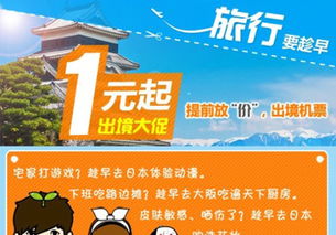 1元出境游業(yè)務(wù)叫停，旅游部門約談同程及途牛